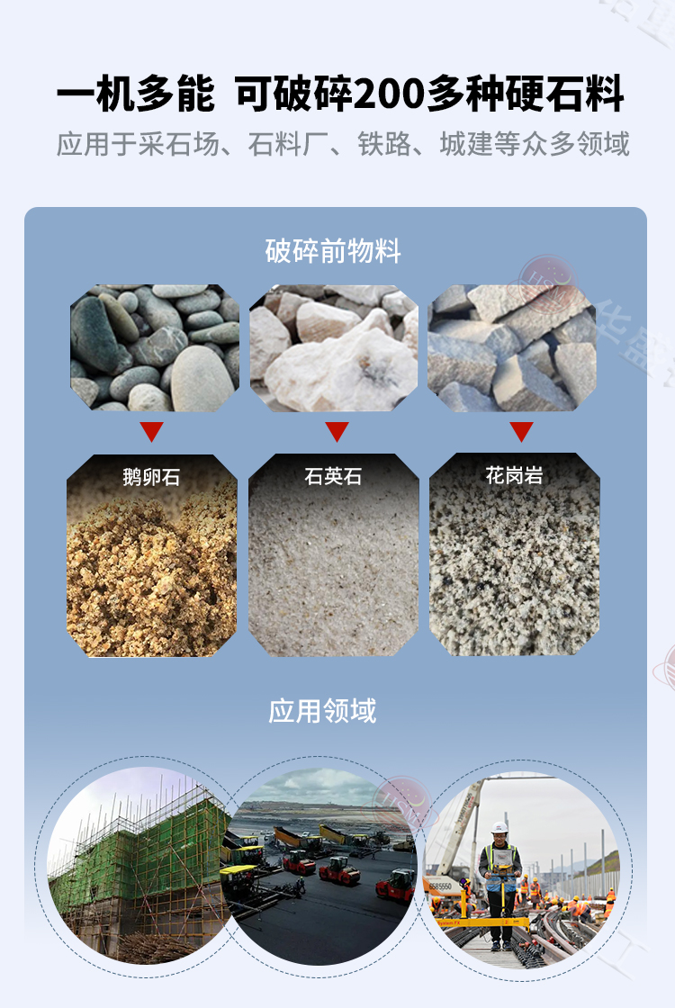 金矿破碎机破碎物料